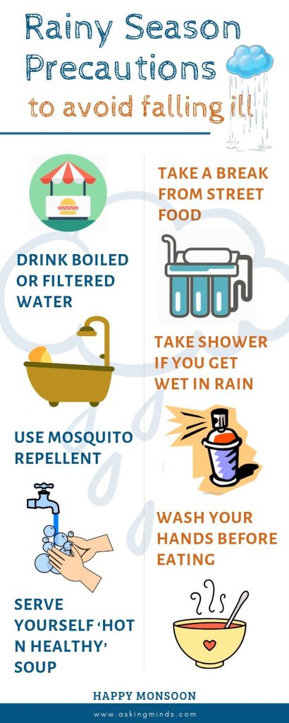 Rainy season precautions to avoid falling ill | monsoon rain | rainy season precautions | health and fitness | weather precautions | health and wellness | healthy lifestyle | health tips | stay healthy | | blog to follow | blog topics | blogging | - #RainyDay #Monsoon2018 #pinoftheday