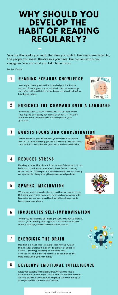 Why should you develop the habit of reading regularly? - habit of reading articles | books | fiction and non fiction books | reading journal | reading magazine | reading newspaper | spend time for reading | 60 minutes a day | benefits of reading daily | benefits of reading books | reading habits tips | reading helps your mind bloom | reading tips | reading hacks | reading strategies | reading vs watching tv - #reading #books #novels #newspaper #journal