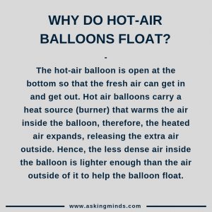 Why do hot-air balloons float? - know a little more | did you know | brainstorming questions | general knowledge facts | truths | It works | science | facts mind blowing | fascinating facts | short answers | cool facts | amazing facts | interesting facts | useful websites | did you know facts mind blown | #didyouknow #facts #knowledge #interesting